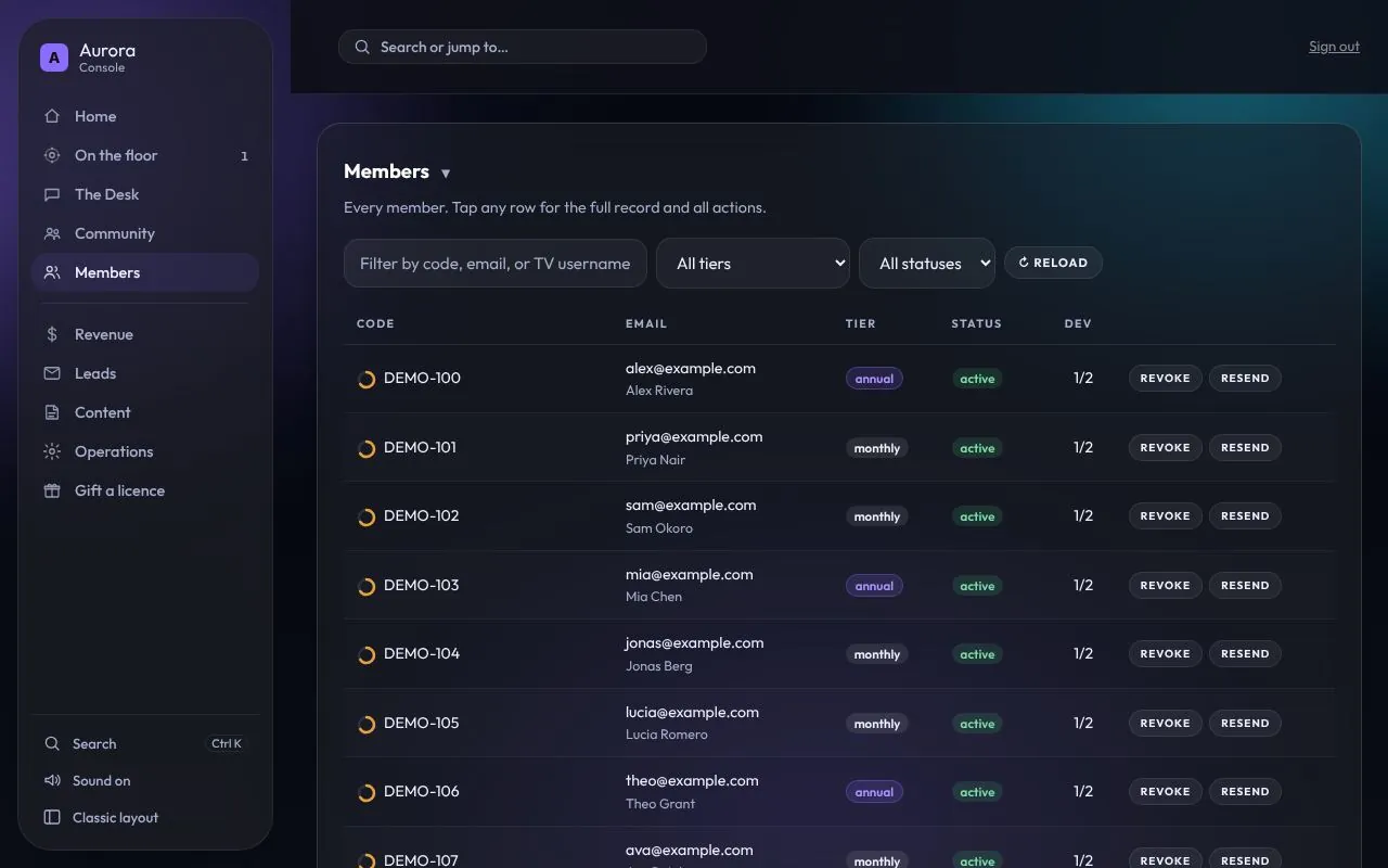 Console: members for Aurora