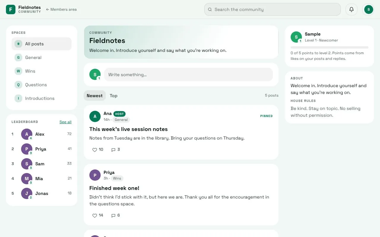 The community for Fieldnotes