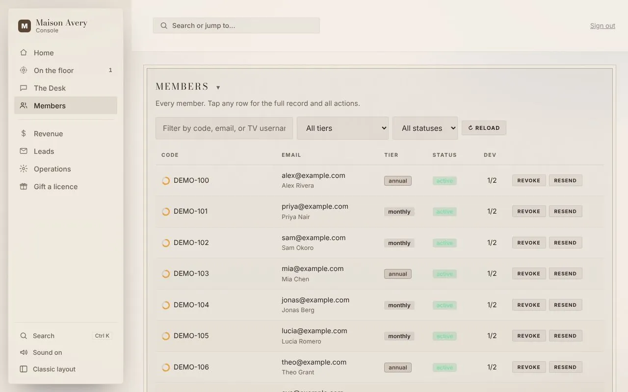 Console: members for Maison Avery