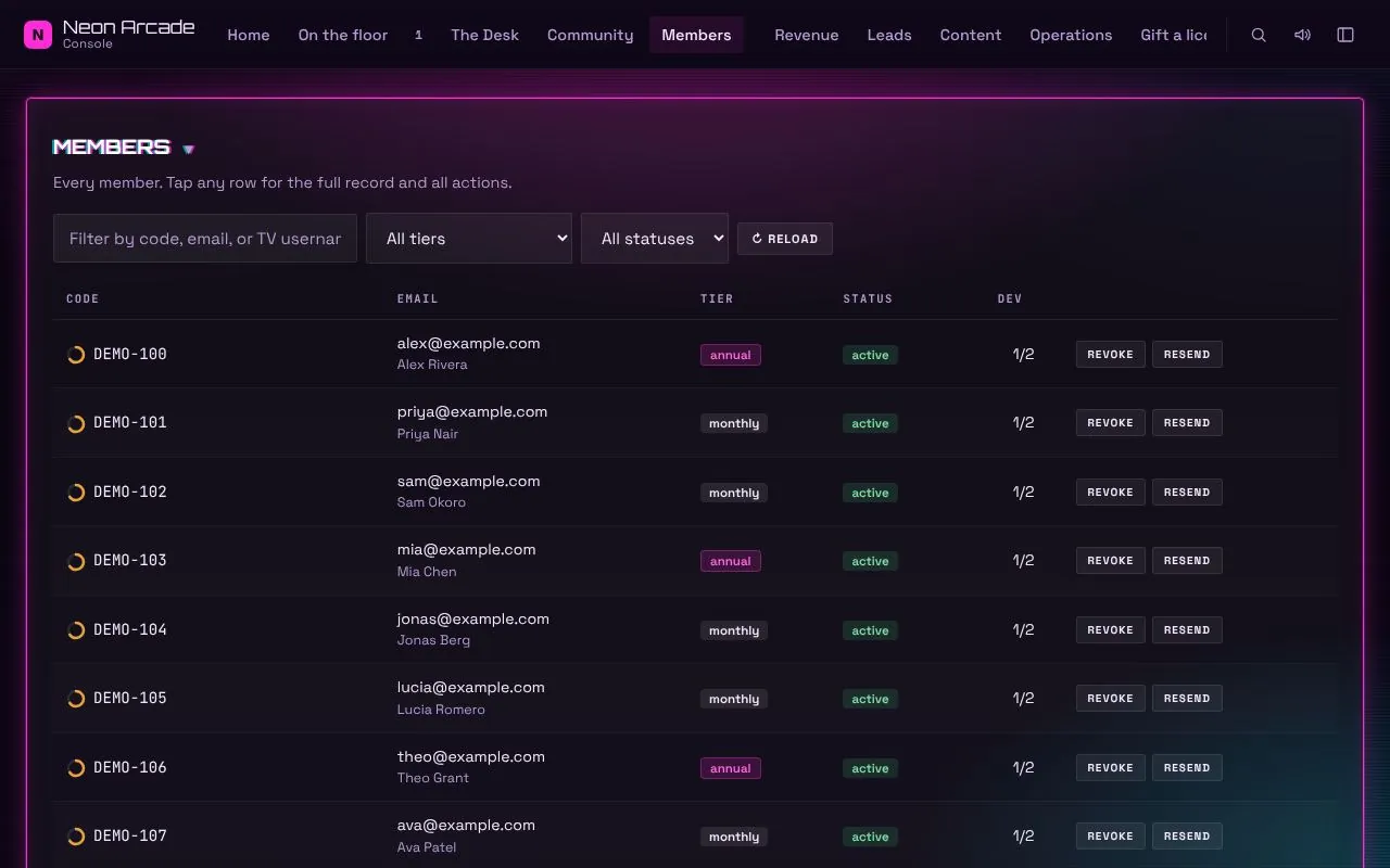 Console: members for Neon Arcade