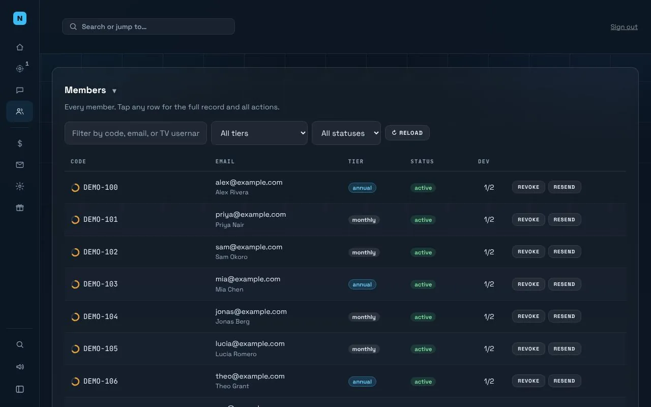 Console: members for Northgate IT