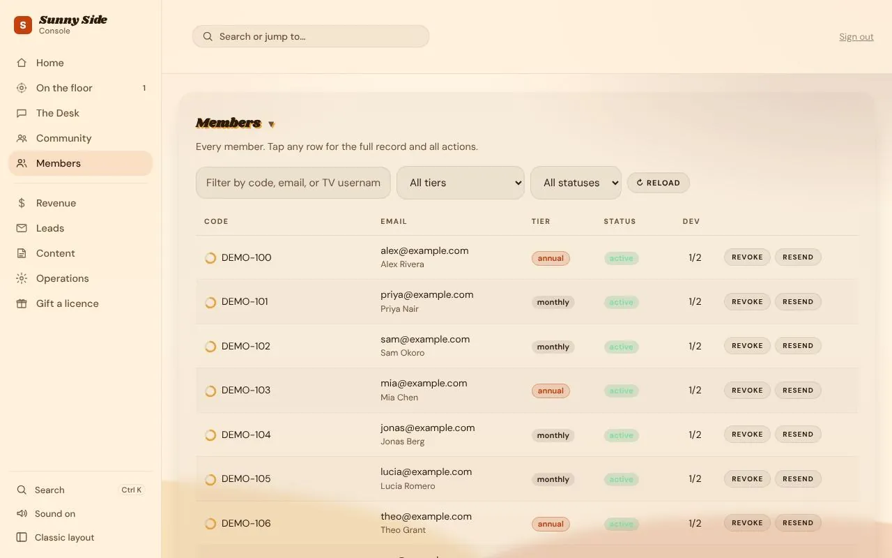 Console: members for Sunny Side
